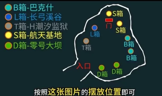 三角洲黄金鸟巢获取攻略(附黄金鸟窝怎么拿教程) 三角洲黄金鸟巢获取攻略(附黄金鸟窝怎么拿教程)